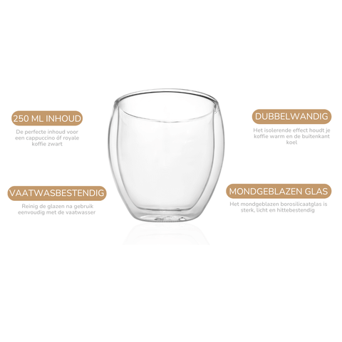Creano dubbelwandige koffieglazen 250 ml – set van 2